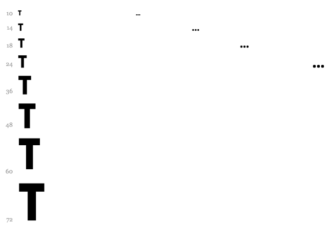 Mr Headlines Fancy font waterfall